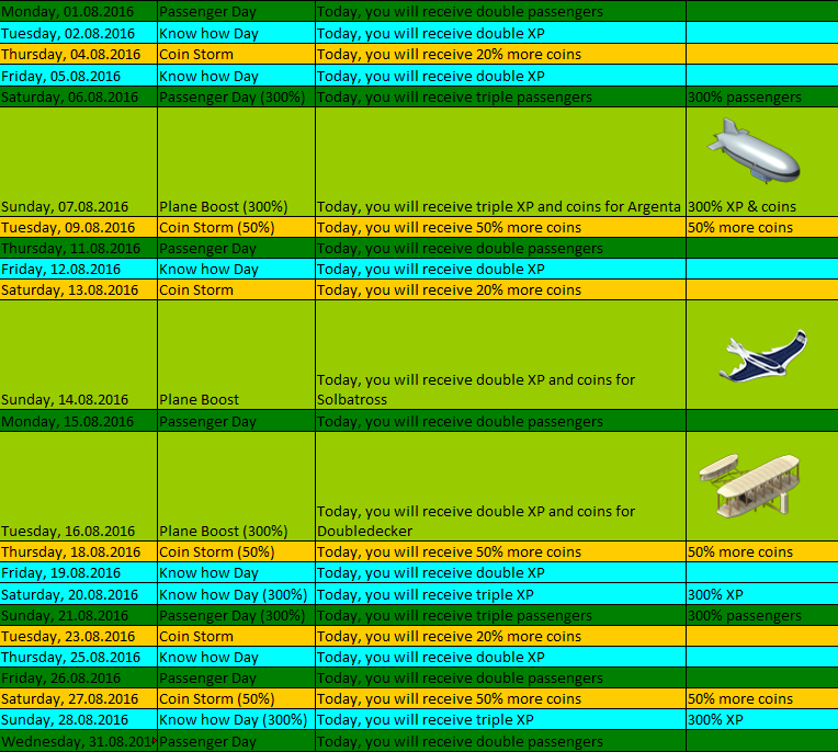 Mini-Events August 2016.png