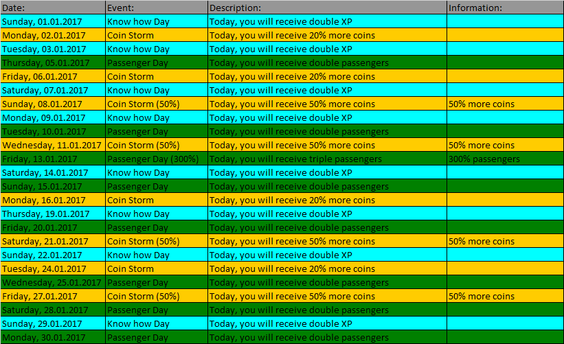 Mini_events_january_2017.png