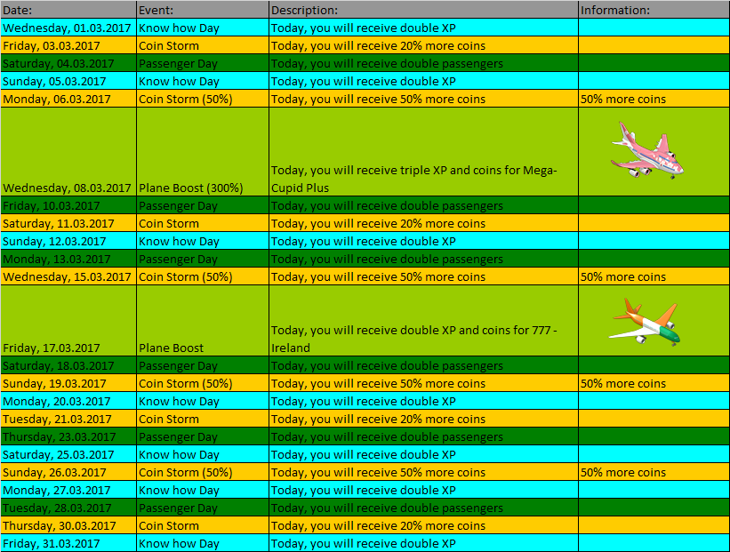 Mini_events_march_2017.png